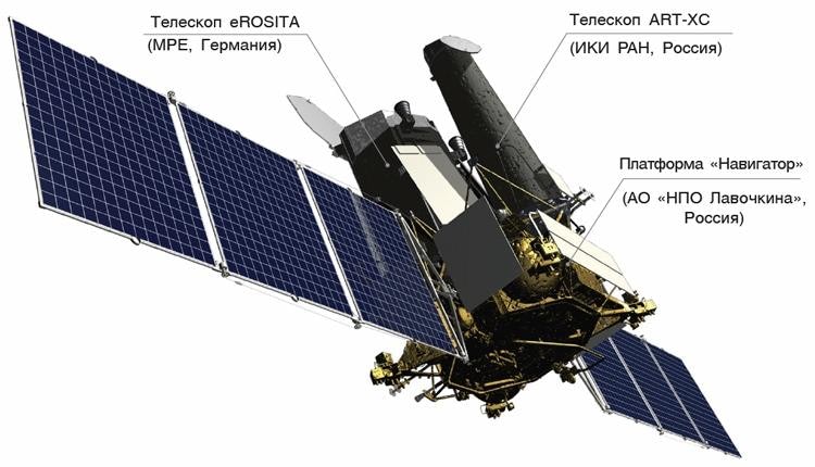 Обсерватория «Спектр-РГ» успешно скорректировала орбиту